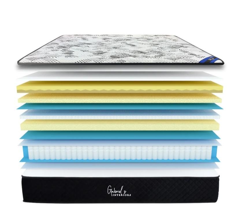 MATELAS A RESSORTS ENSACHES