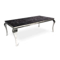 Table AA1